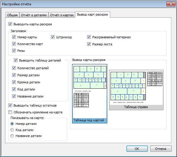 Закладка «Вывод карт раскроя о картах»