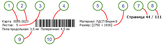 Вид напечатанного заголовка раскроя.