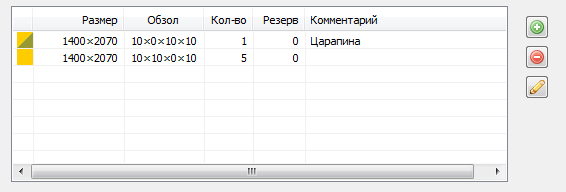 Остатки