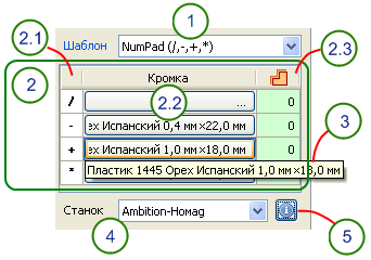 Настройки кромки на панели задания.